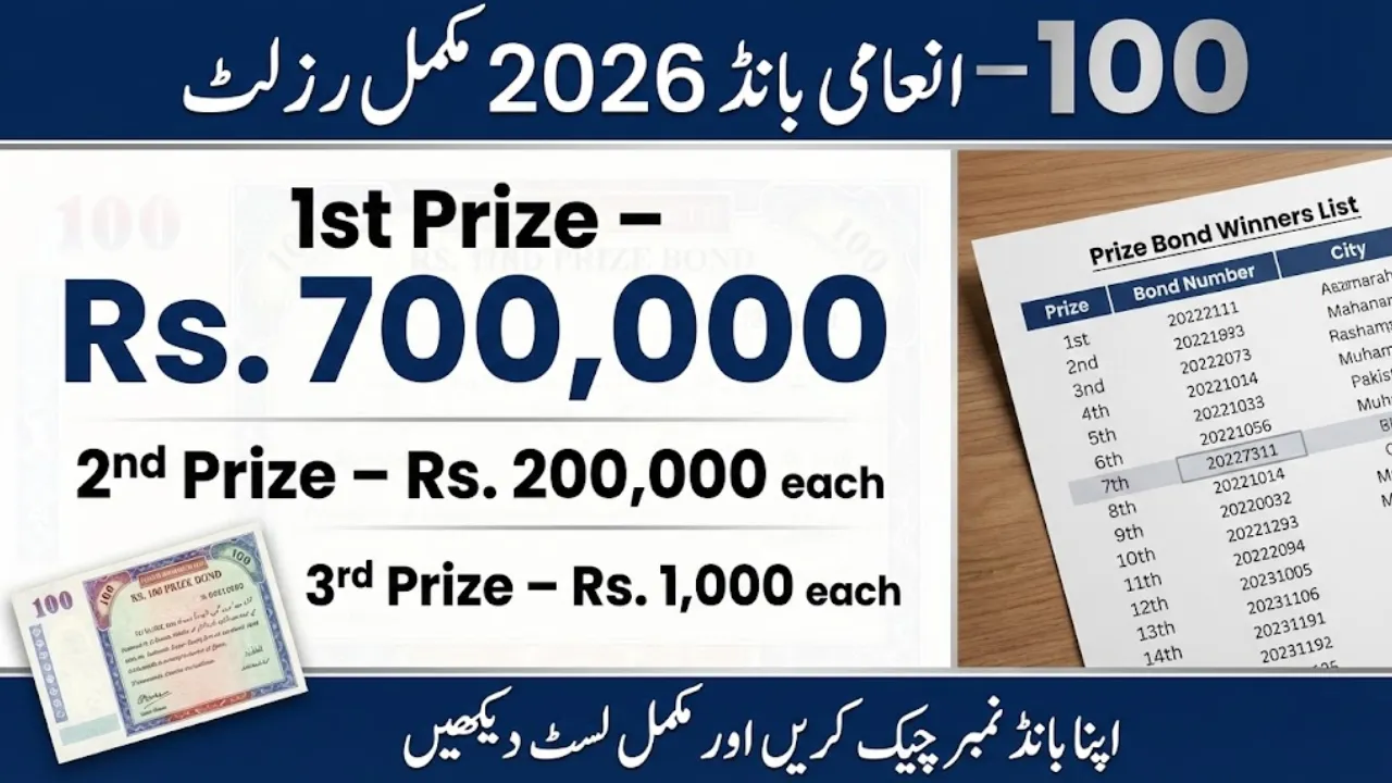 100 Prize Bond 2026 Complete Winners List and Prize Details