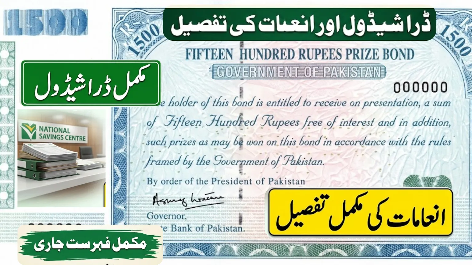 1500 Prize Bond Draw Schedule 2026 – Complete List and Price Detail